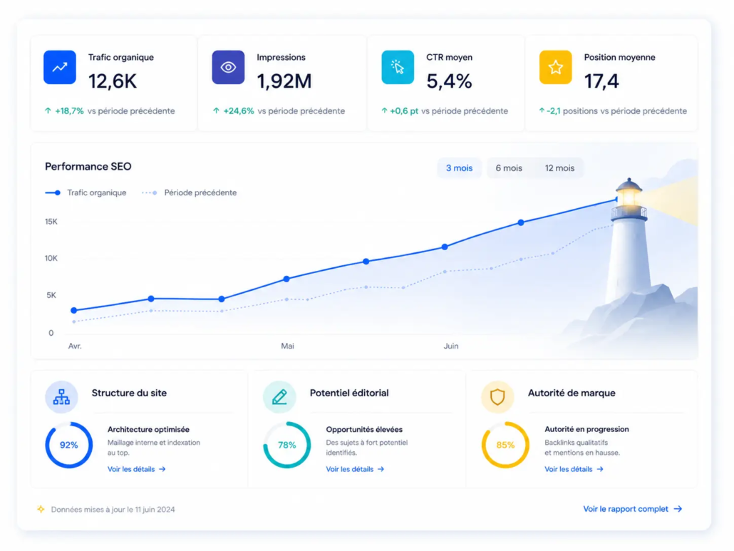 Visuel page accueil - SEO Visuel page accueil SEO